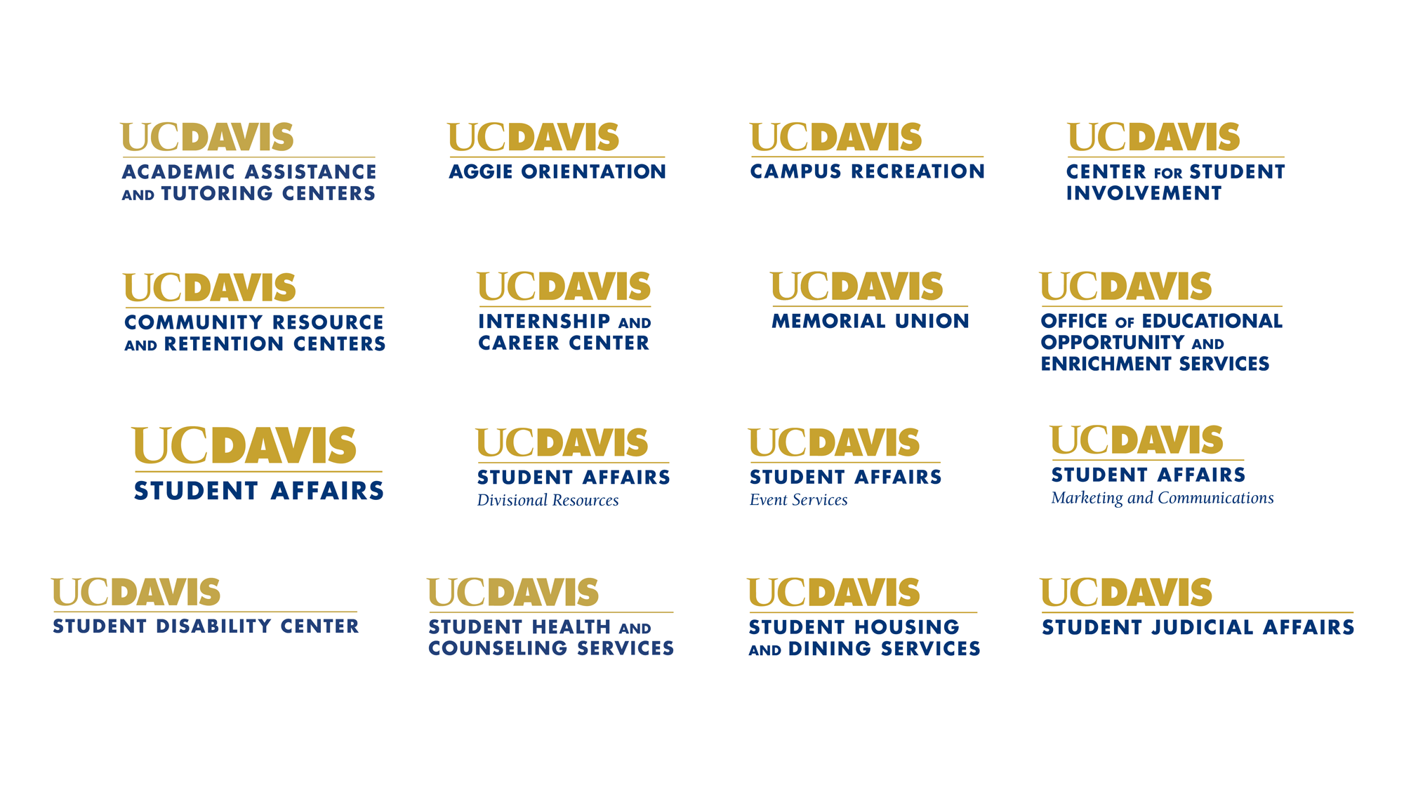 Student Affairs unit signatures